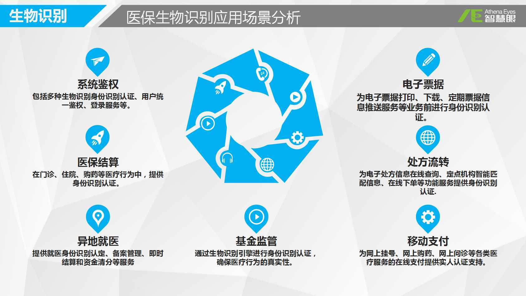 江门医保套现中介微信(医保套现被骗了怎么办)