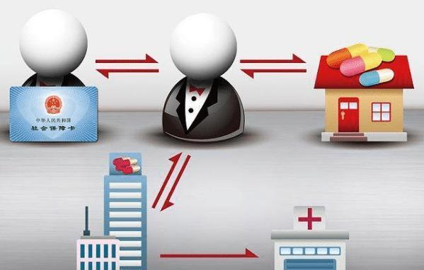 江门医保余额套现渠道(医保钱如何套现)