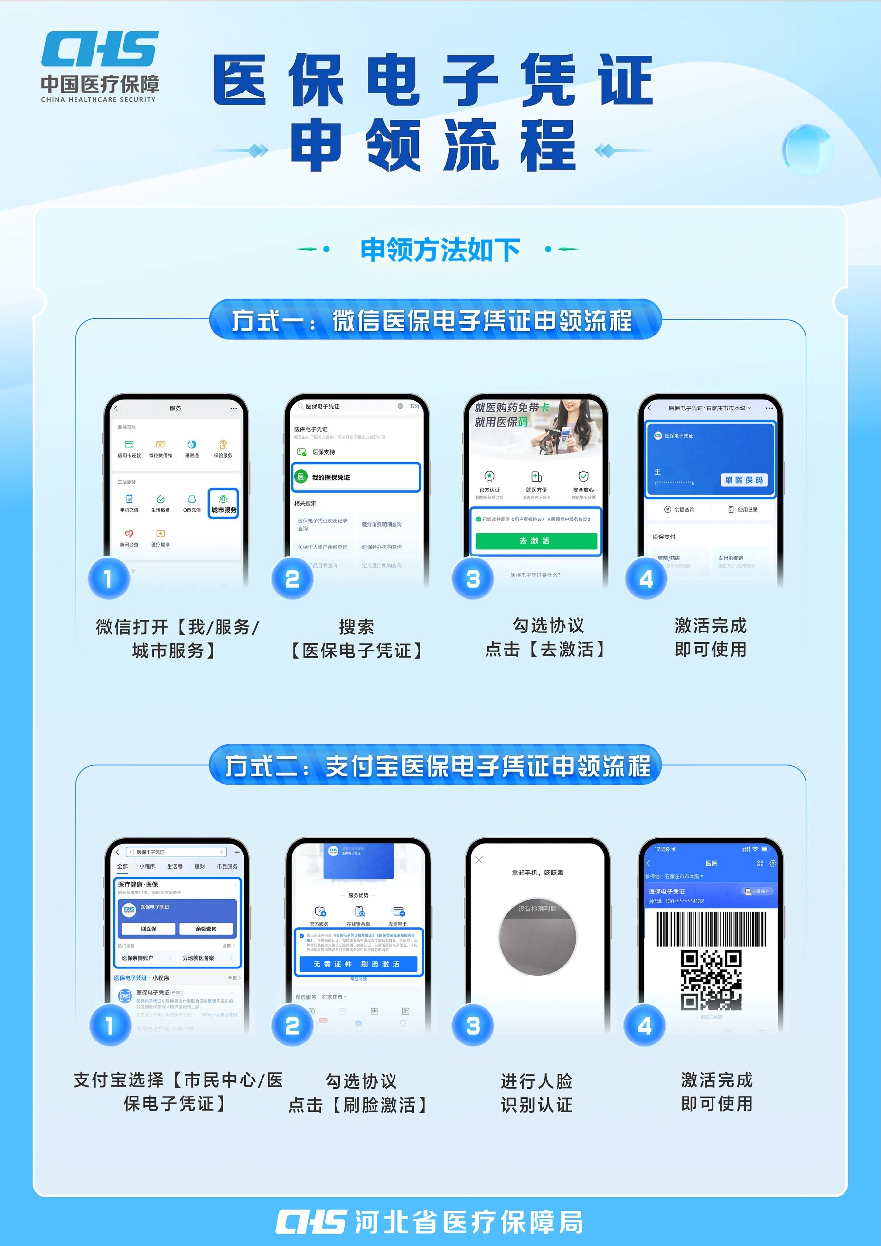 江门医保卡金额如何提取(医保卡金额提取方法)