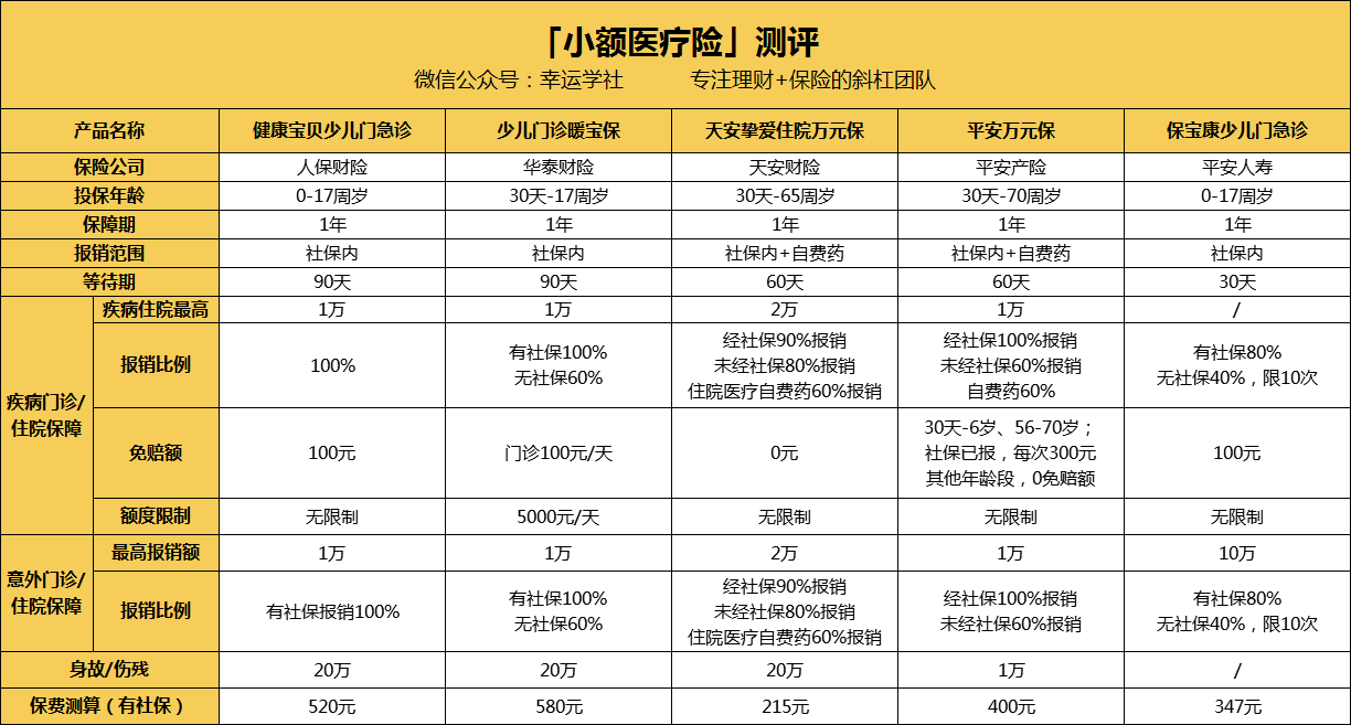 江门医保小额提取代办600以内(医保提取24小时中介)
