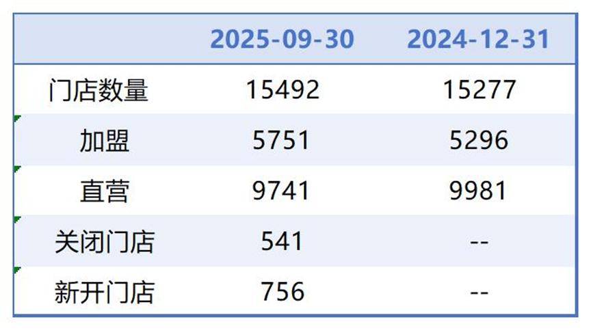 江门医保套现联系方式小额(医保套现的方式有哪些)