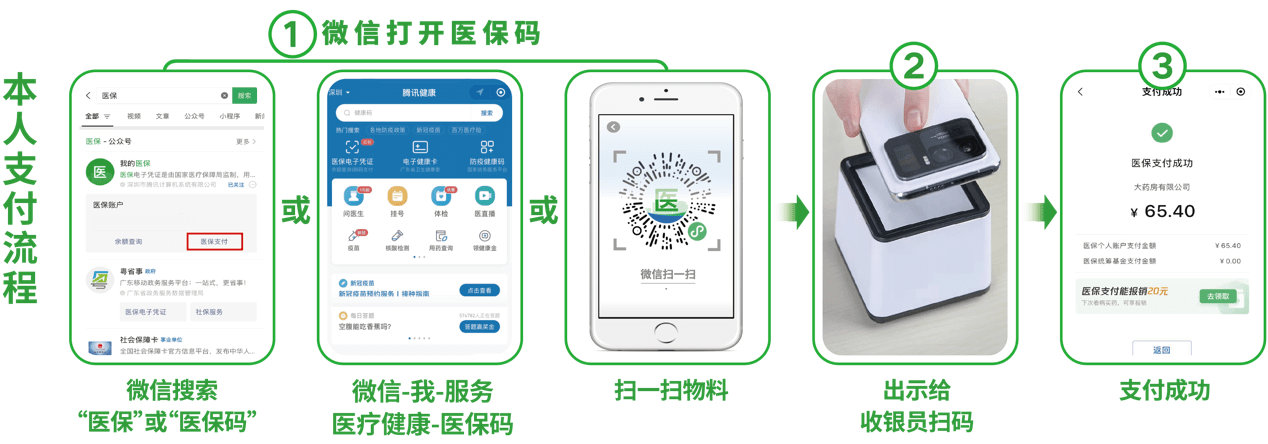 江门24小时在线套医保卡微信(医保取现24小时微信)