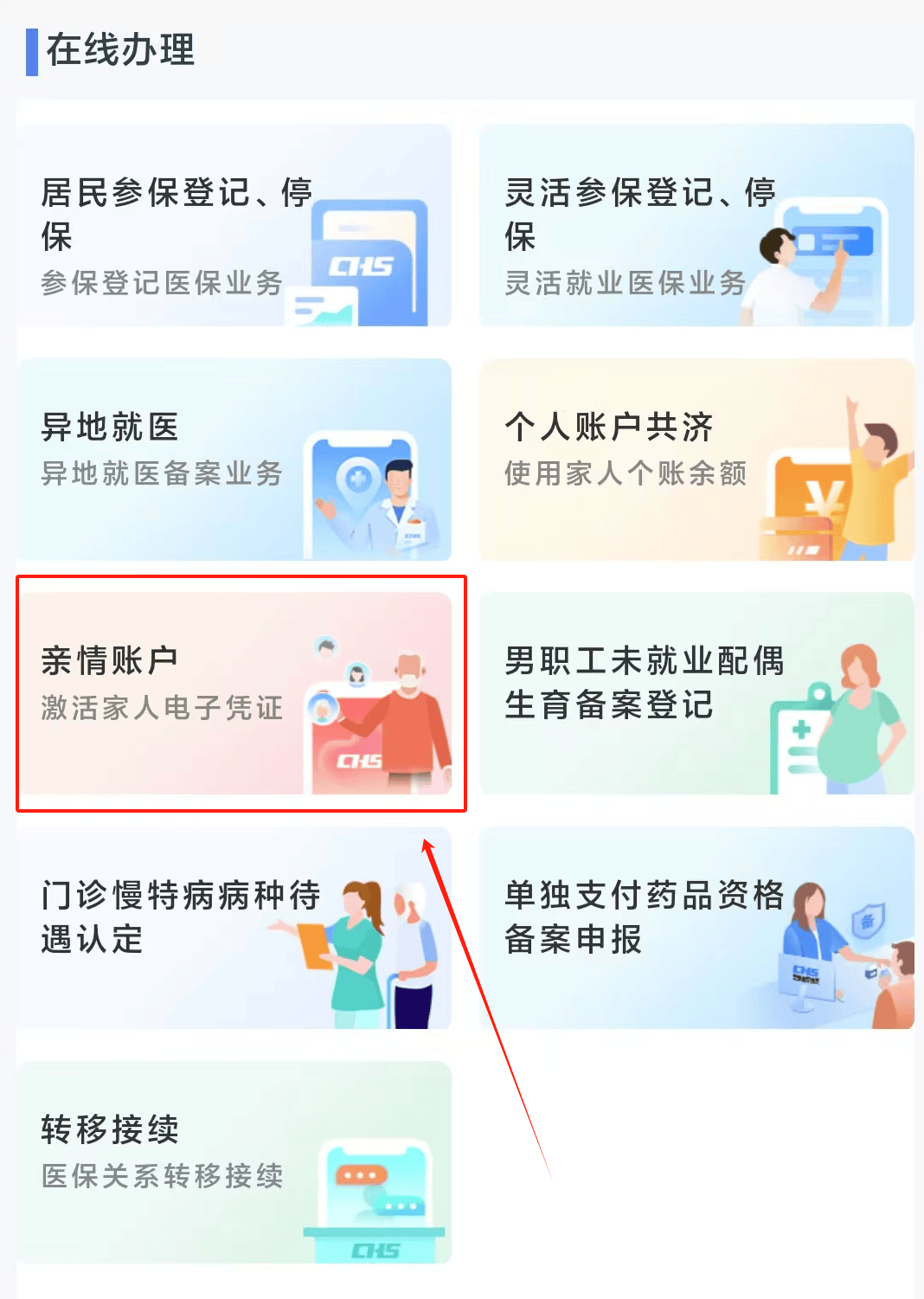江门医保24小时微信中介代取代办(微信医保怎么代办)