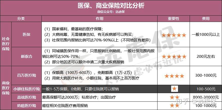 医保小额提取代办600以内(医保提取微信24小时) 医保小额提取代办600以内(医保提取微信24小时)