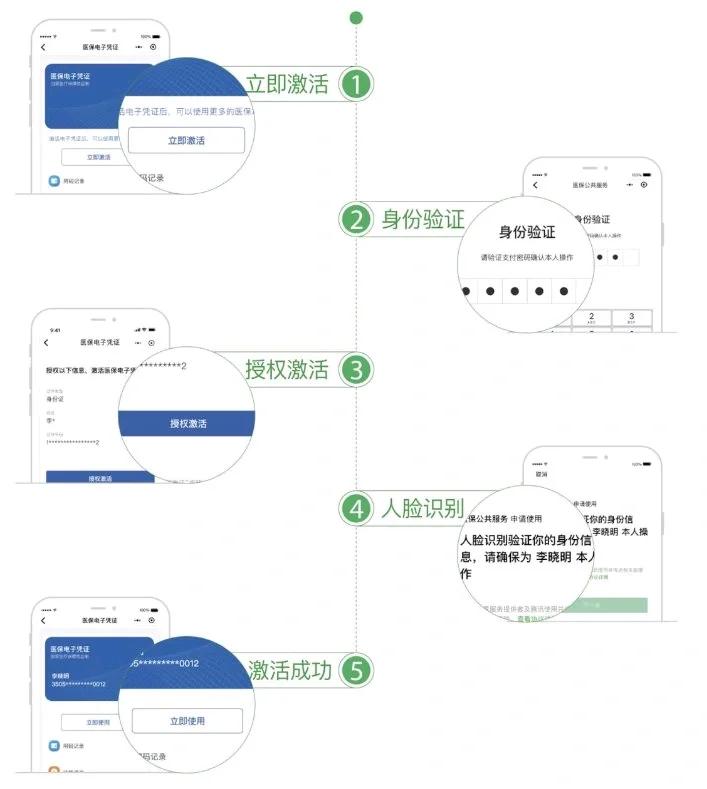 江门武汉医保卡余额提取(武汉医保卡余额提取多久到账)