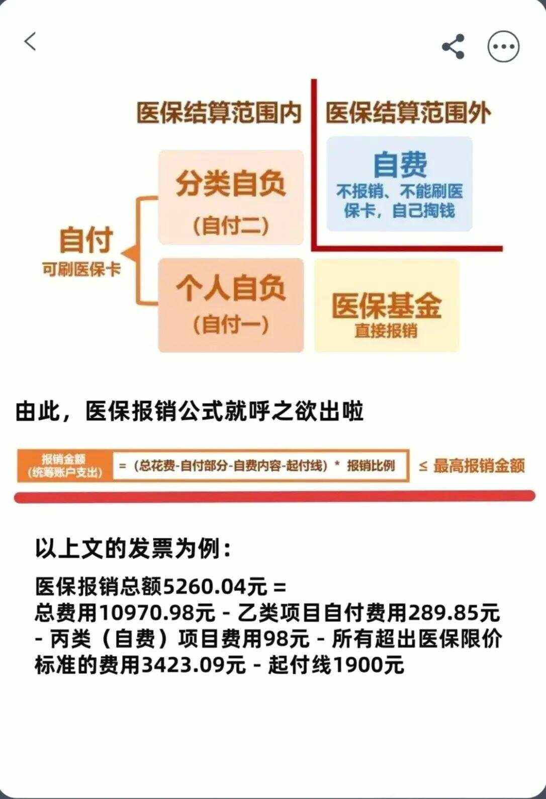 江门异地就医医保报销是怎么报销的(异地就医医保报销是怎么报销的2023年)