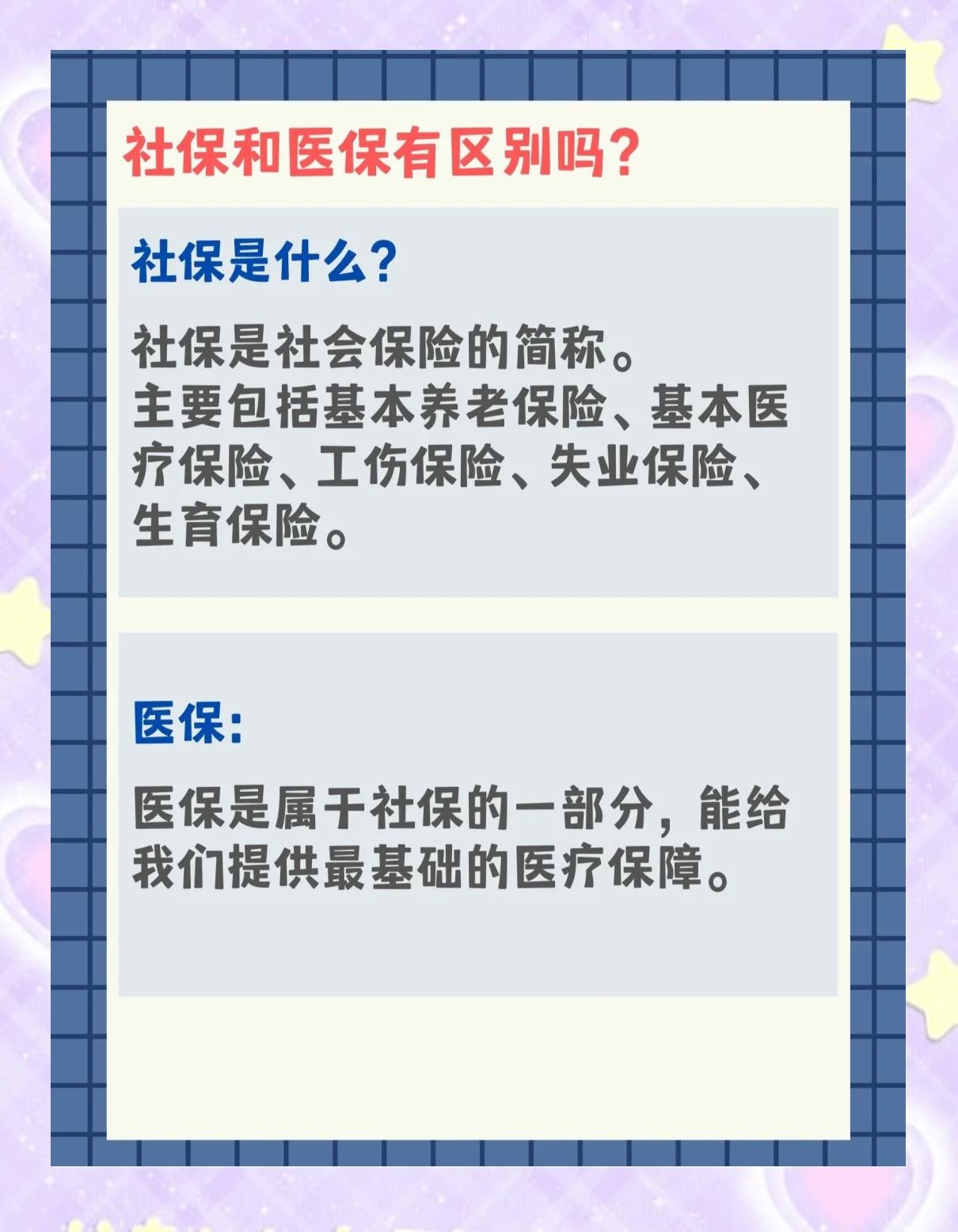 交了社保还要交医保吗(交了社保还要交农村合作医疗吗) 交了社保还要交医保吗(交了社保还要交农村合作医疗吗)