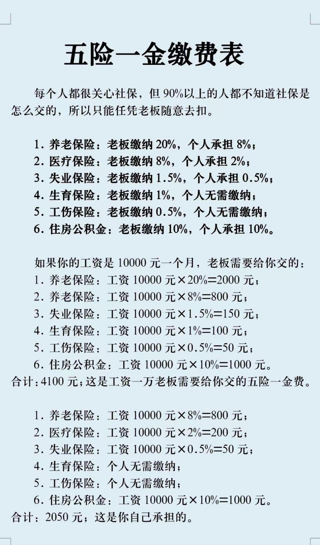 江门职工医保和居民医保的区别(北京职工医保和居民医保的区别)